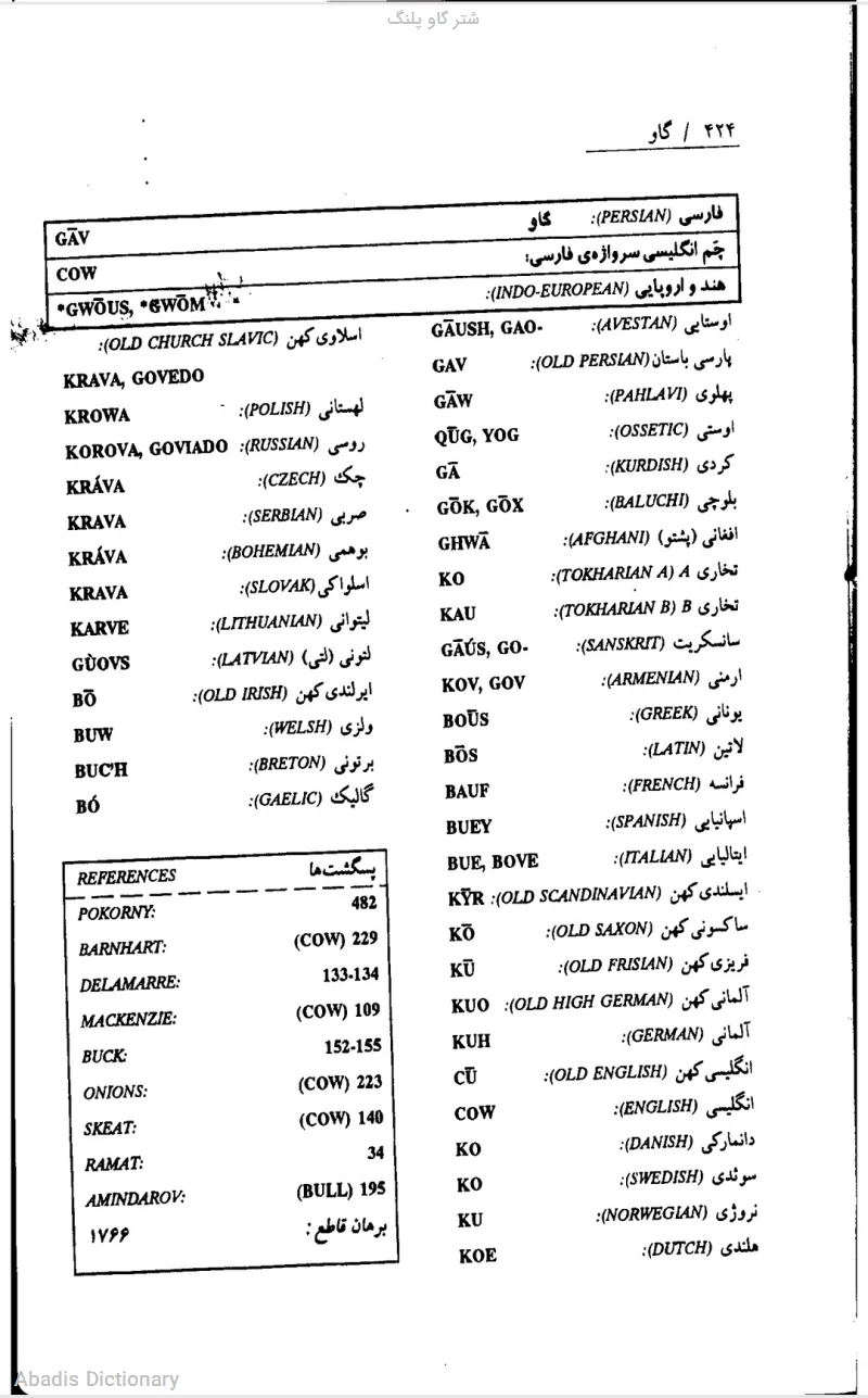 شتر گاو پلنگ
